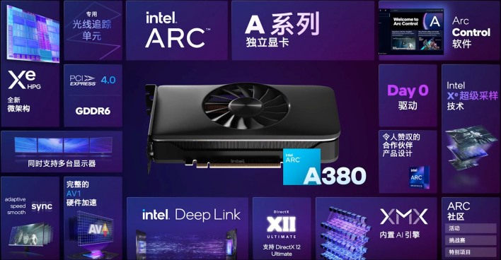 intel arc a380 chinese