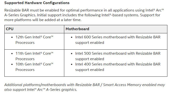 Intel Arc requirements