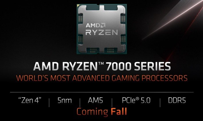 Обзор серии AMD Ryzen 7000