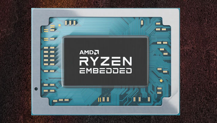 AMD Ryzen Embedded R2000 APU