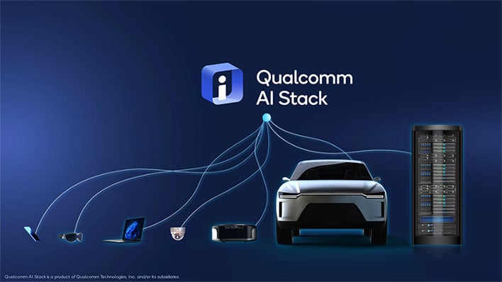 Qualcomm AI Stack