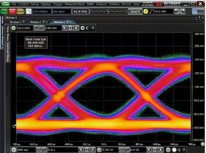 LPDDR5X waveform