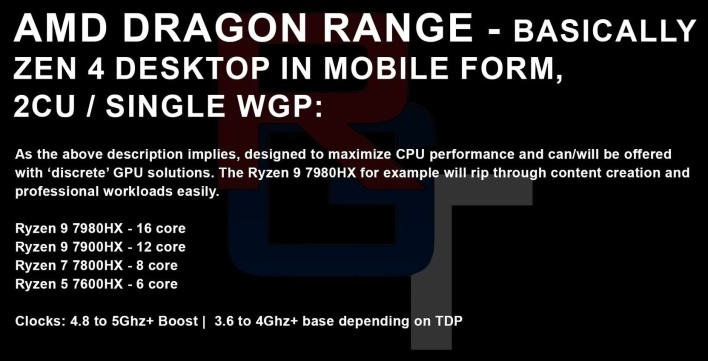 dragon range slide