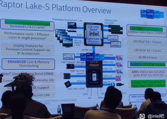 Ключевые детали платформы Intel Raptor Lake 13-го поколения раскрыты в обширной утечке
