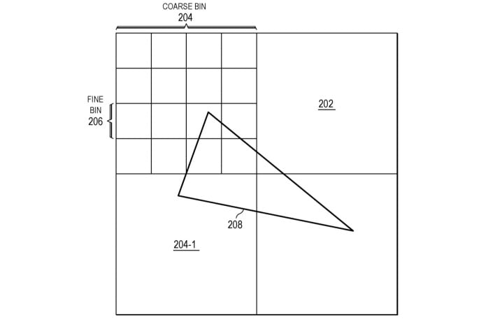 amd patent bins fixed