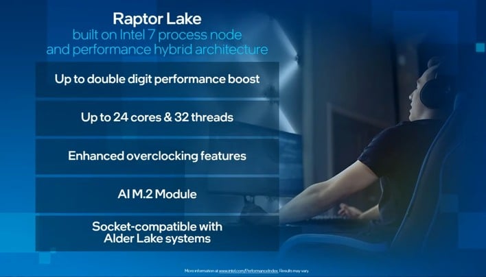Слайд Intel Raptor Lake