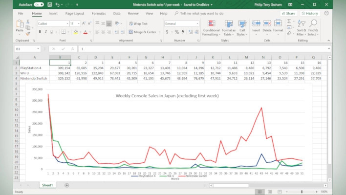 excel screenshot