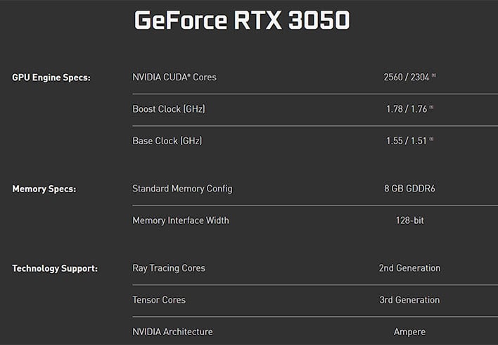 ОЕМ GeForce RTX 3050