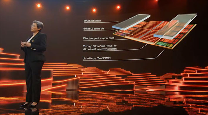 AMD reportedly planning Ryzen 7 7800X3D Zen4 processor with 3D V-Cache 