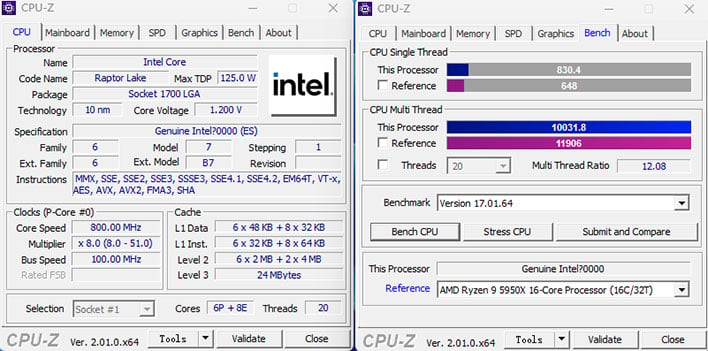 CPU-Z с изображением Core i5-13600K
