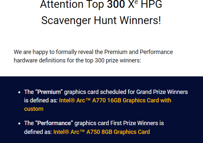 contest gpus