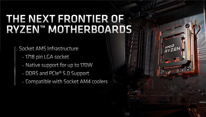 AM5 motherboards