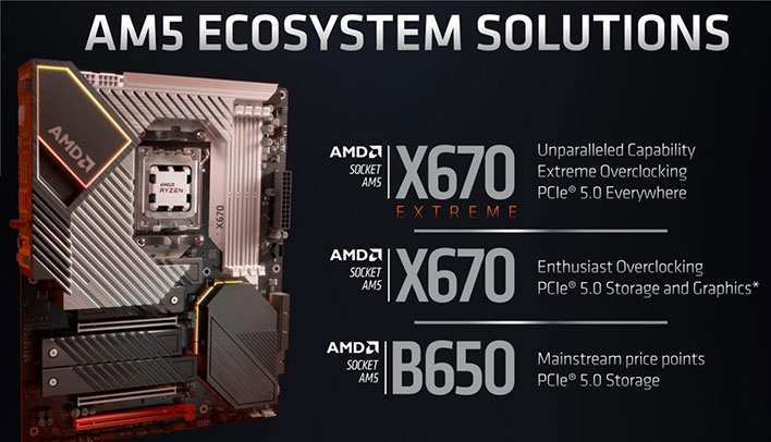 Amd am5 best sale