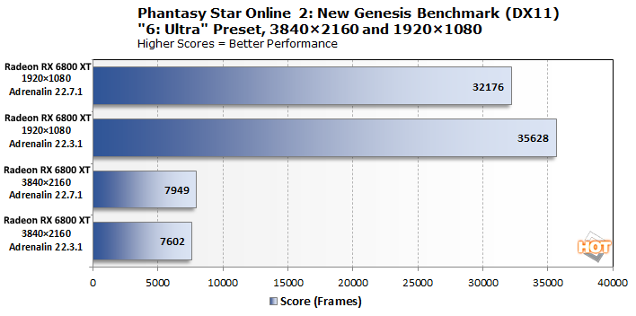 pso2ngs benchmark gpu