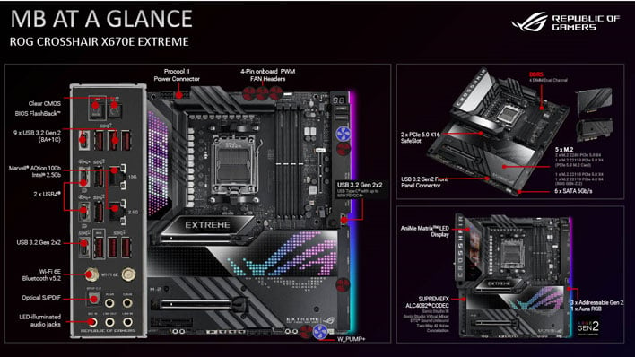 amd am5 slide 4