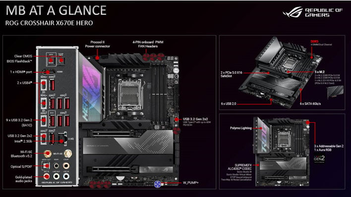 amd am5 slide 5