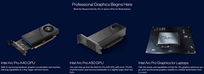 intel arc pro a series family