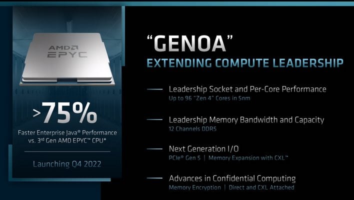 amd genoa features