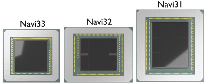 Кодовые названия графических процессоров AMD RDNA3 продолжают рыбную тематику с сардинами, бонито и костяной рыбой