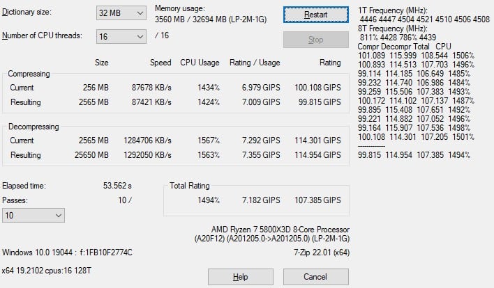 7zip benchmark result 5800x3d