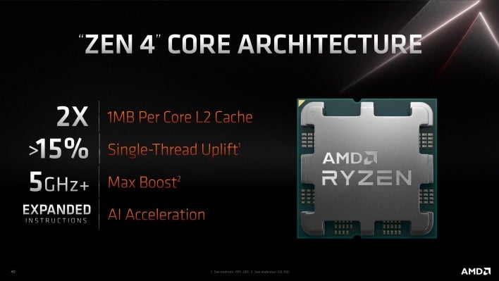 zen 4 core architecture