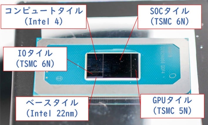 impress pc watch meteor lake labeled tiles