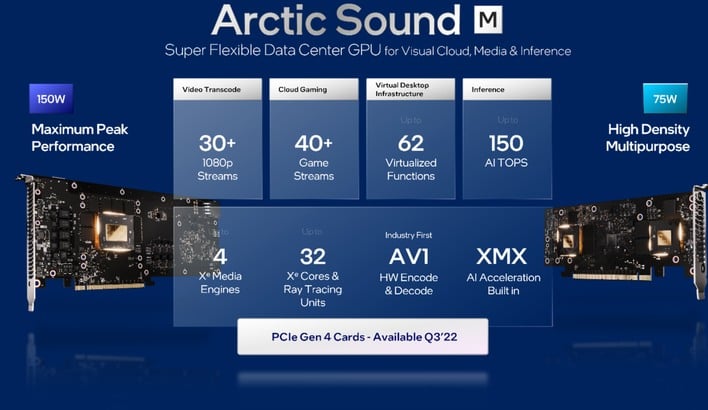 арктический звук м слайд
