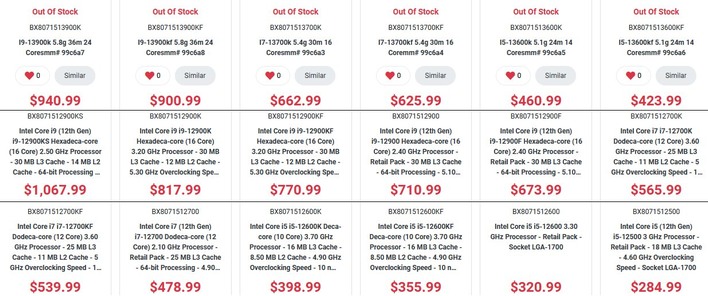 momomo leaked raptor lake pricing