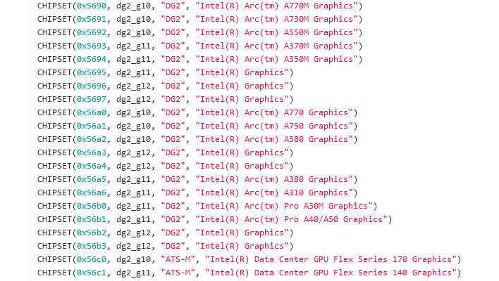 mesa linux arc gpus