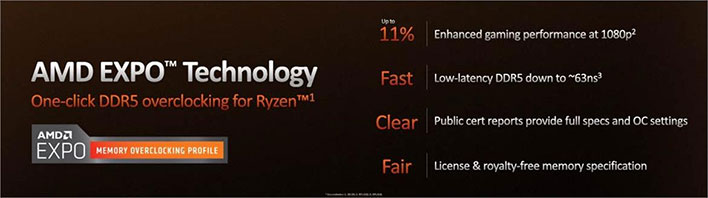 Слайд технологий AMD EXPO