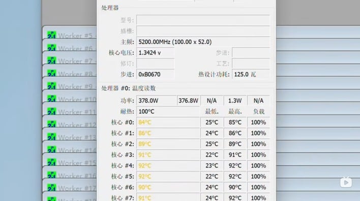 prime95 13900k leak