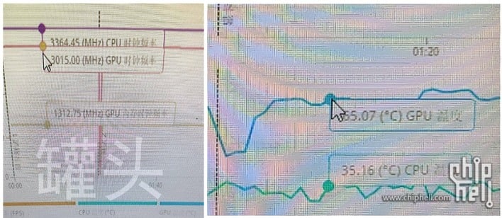 leaked 4090 3dmark monitoring