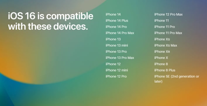 Список обновлений телефона iOS 16