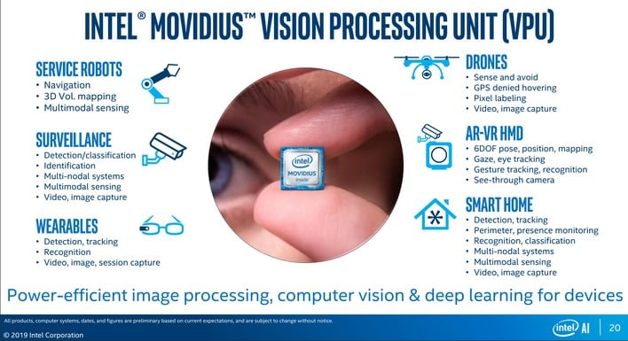 intel movidius slide