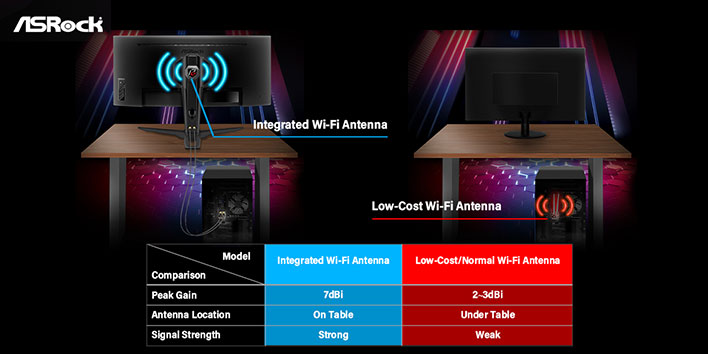 Monitor ASRock Phantom Gaming 27 FHD (1920 x 1080) / 165Hz / 1ms / FreeSync  / Gaming Monitor / 2 DisplayPort / 1 HDMI / PG27FF1A