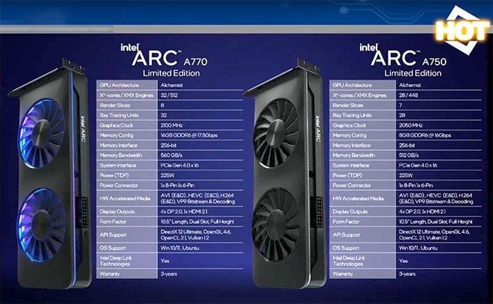 Intel Arc A750 A770 specs