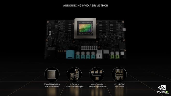 nvidia gtc 2022 drive thor features