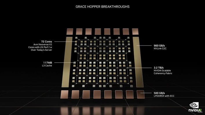 Into the bankingverse with Nvidia