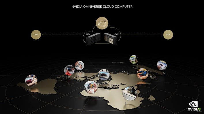 nvidia gtc 2022 omniverse cloud computer worldwide