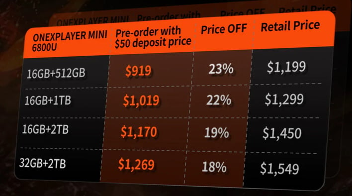 onexplayer mini pro pricing chart