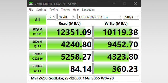 CrystalDiskMark screenshot showing MSI's Spatium M570 hitting a read speed of 12.3GB/s.