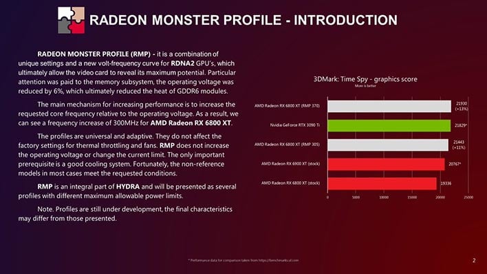First third-party benchmarks for AMD Radeon RX 6800XT surface, faster than  NVIDIA GeForce RTX3090 in some rasterized games