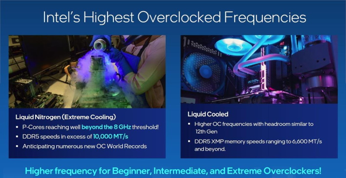 intel highest overclocked frequencies