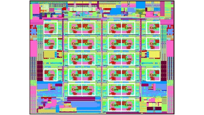 ice lake sp 28 core die shot