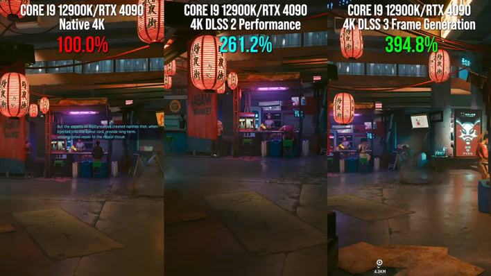 nvidia dlss 3 frame generation relative performance cyberpunk