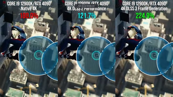 Amazing Spider-Man 2 PS4 vs Xbox One Frame-Rate Test