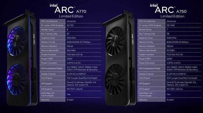 arc a750 a770 specifications