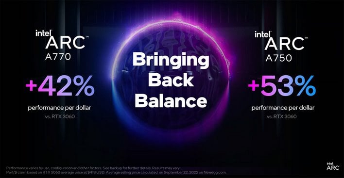 intel arc bringing back balance