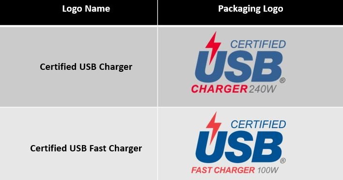 usb charger cable logos