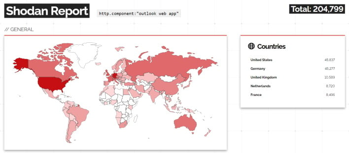 shodan proxynotshell microsoft exchange rce 0 day discovered